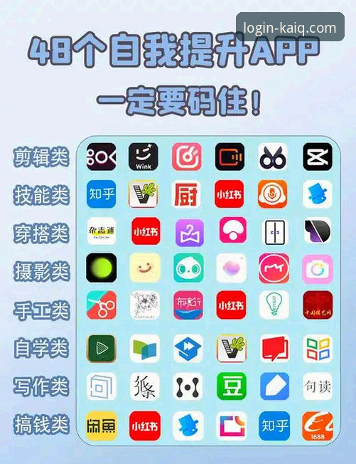 开全站平台新手必看：全站登录APP推荐与使用完整指南
